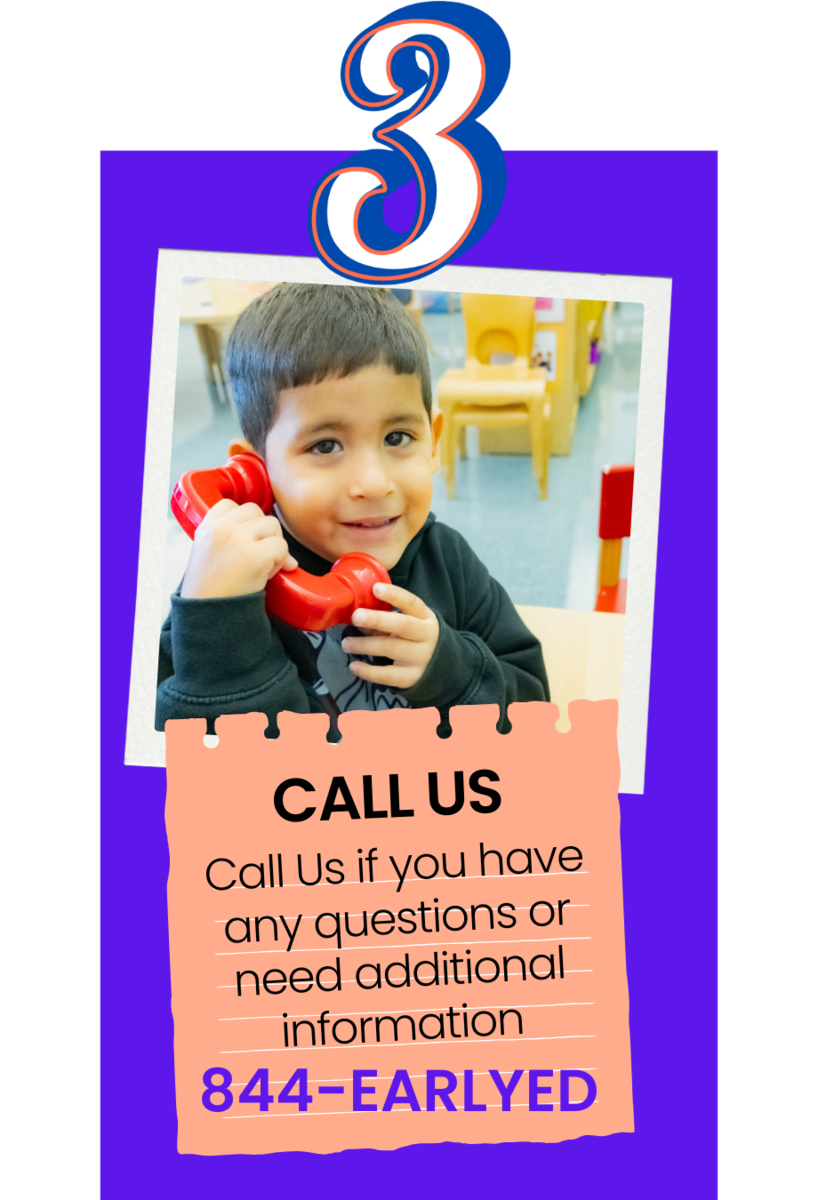 CALL US IMAGE AND hyperlink
