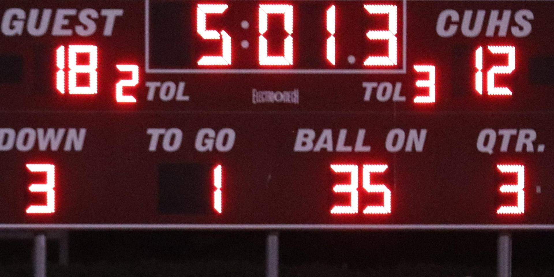 scoreboard showing eighteen to twelve