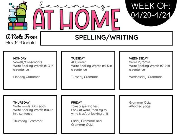 Copy of Distance Learning Assignment Slides (10).jpg