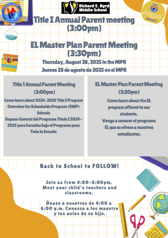 Title 1 and EL Master Plan Poster