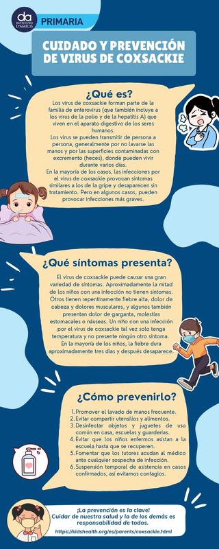 ¿Sabes que es el virus de Coxsackie?