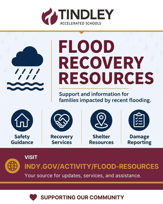 Flood rescources