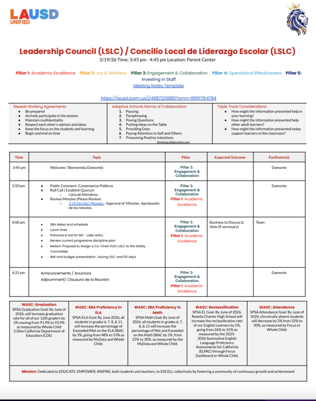 LSLC