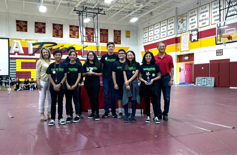 8th Grade Lorbotics Featured Photo