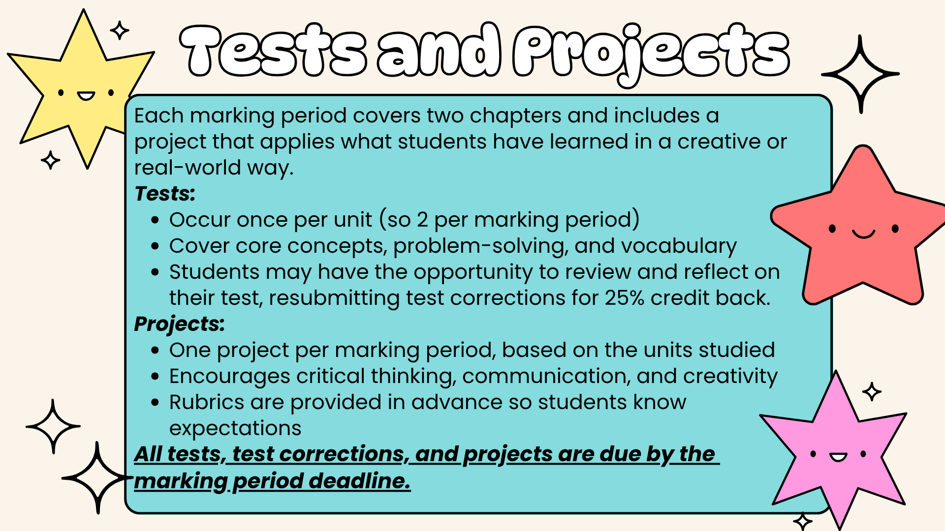 Test and Project Overview