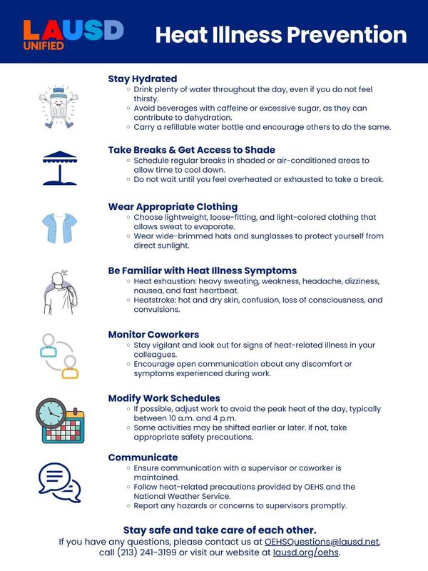 Heat Illness Prevention Poster in English