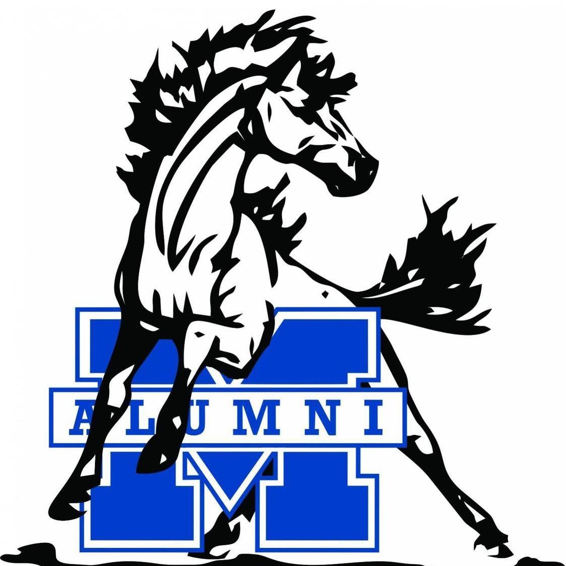 SMHS AlumniAssociation's Profile Photo