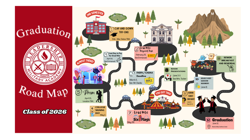 Graduation Road Map