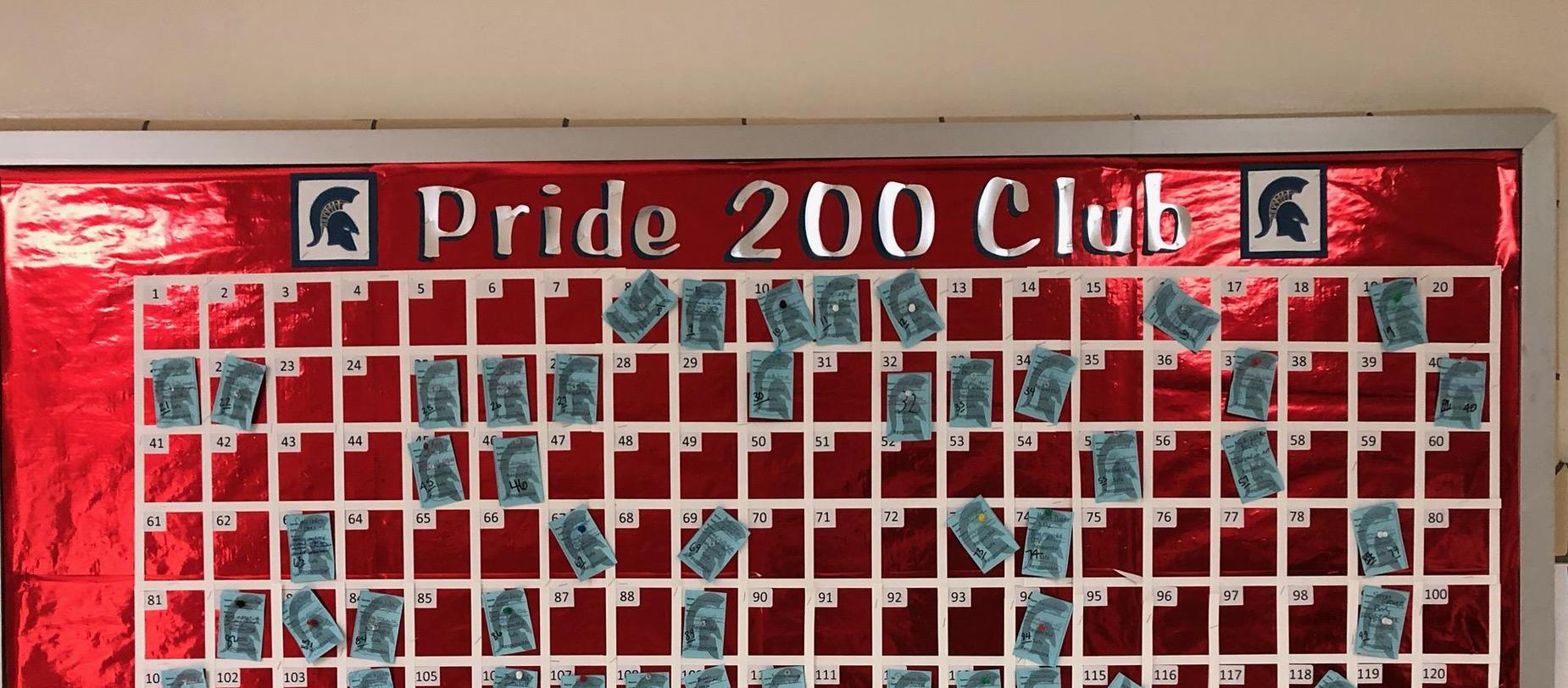 Pride 200 Club Board