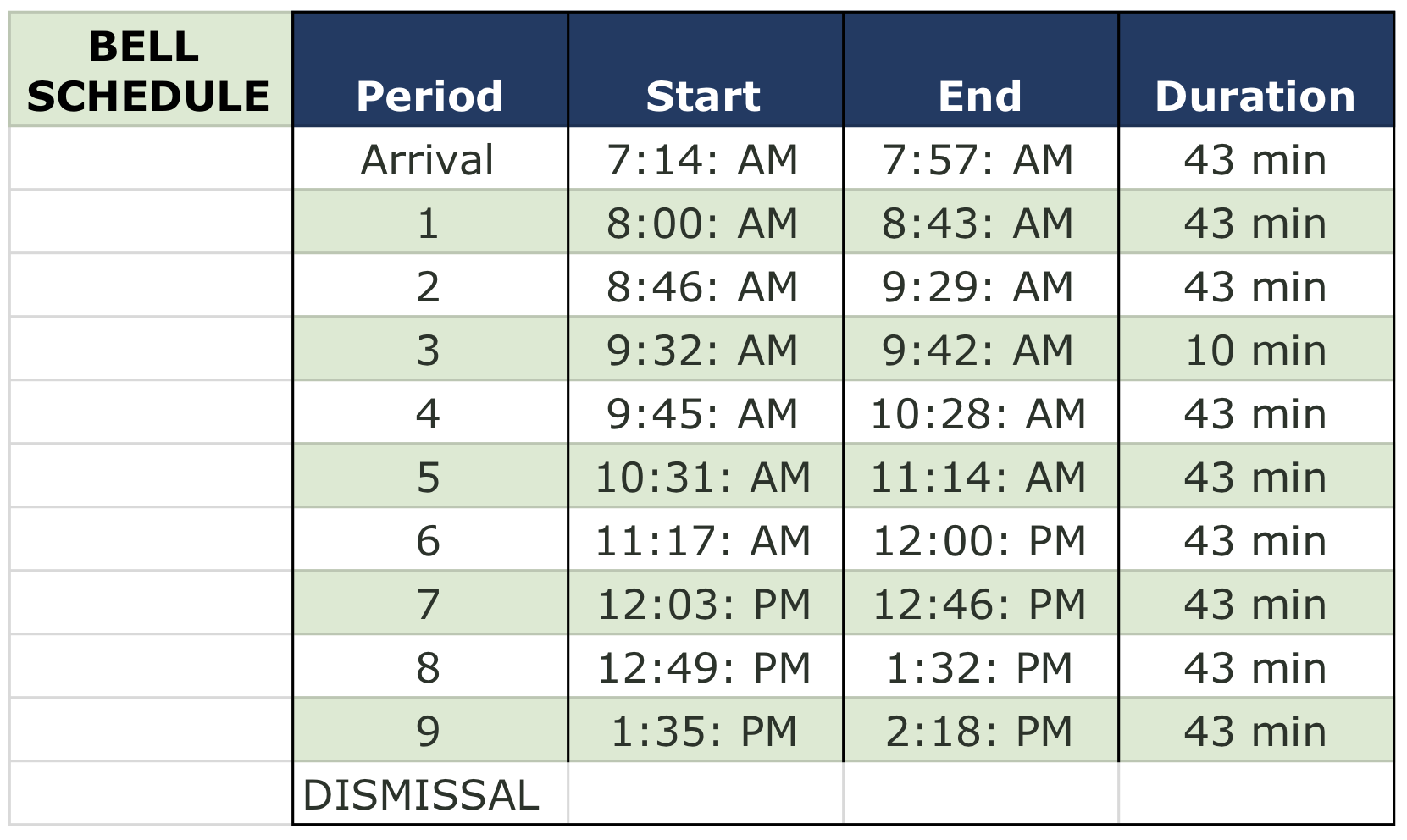 Bell Schedule Miscellaneous Maspeth High School