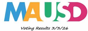 mausd voting results
