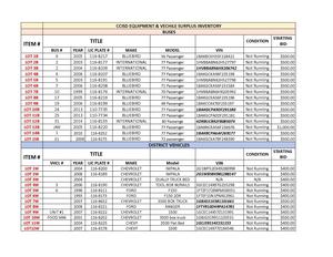 Auction List.xlsx - BUSES_Page_1.jpg