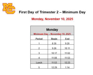First Day Trimester 2 Minimum Day Bell Schedule