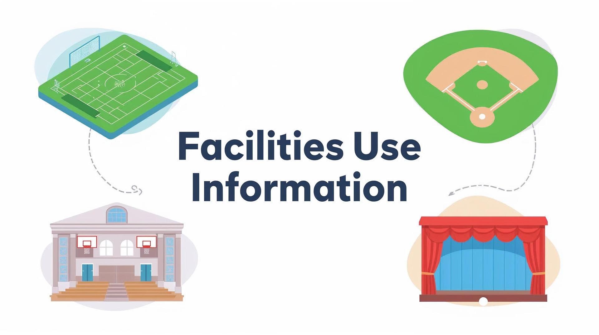 Facilities Use Information