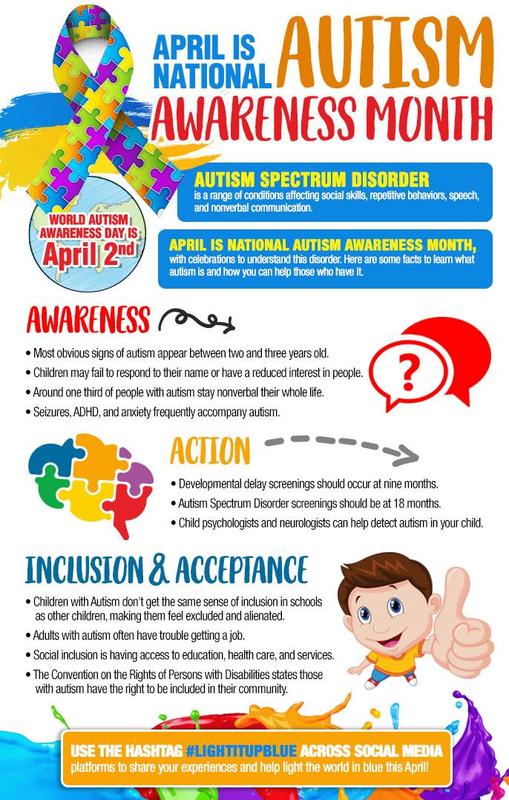 Autism Awareness Month Flyer