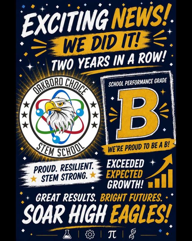 poster announcement for performance grade of B