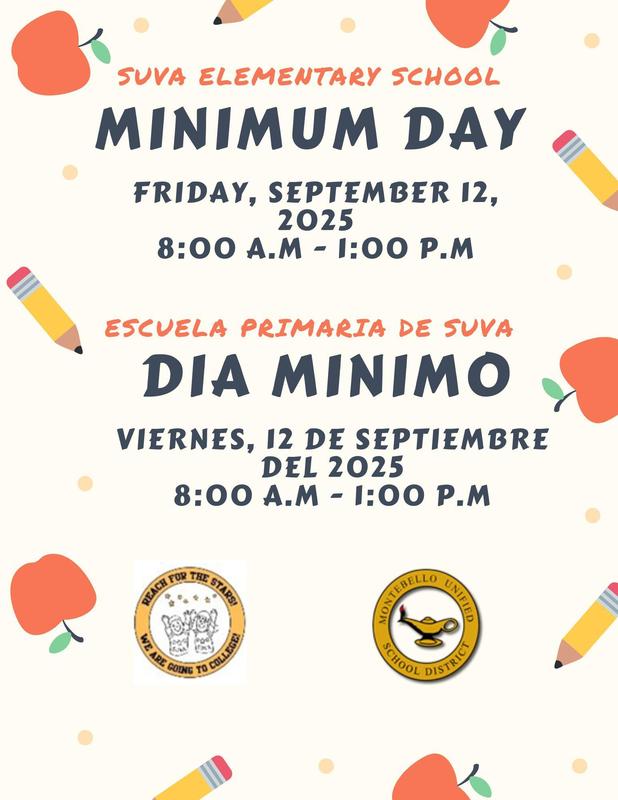 Minimum day