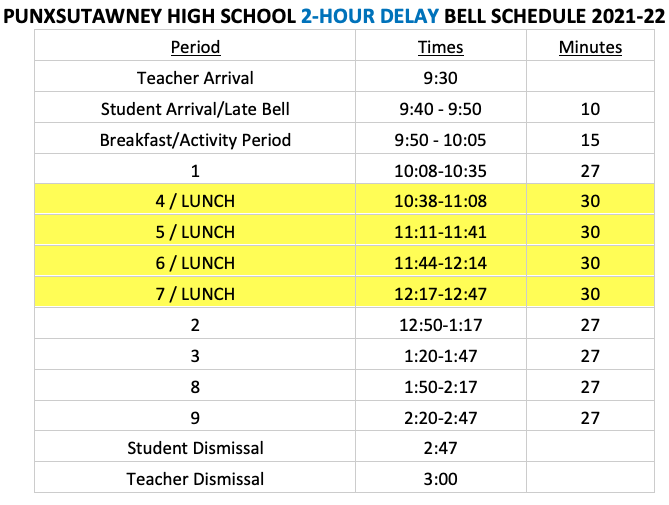 2021-22 PAHS 2 HR Delay Bell Schedule