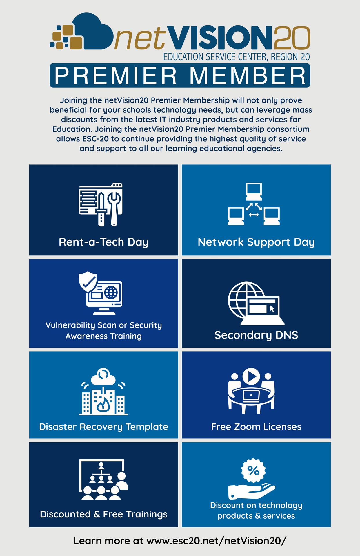 Premier Member Benefits Infographic