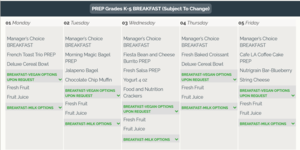 Breakfast Menu for the Week! Menú de desayuno para la semana