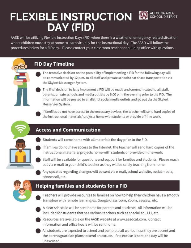 FID Day graphic with instructions on  when a FID is called