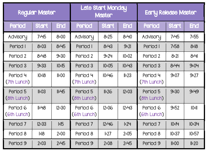 Indian Trail Bell Schedules – Students – Indian Trail Junior High School