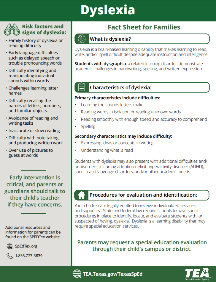 Dyslexia Fact Sheet