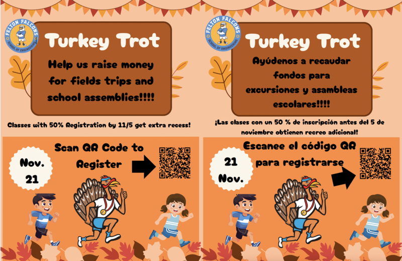 Turkey Trot