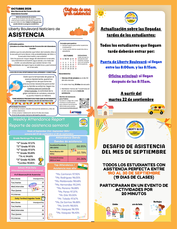 Spanish Newsletter Flyers