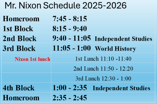 Nixon