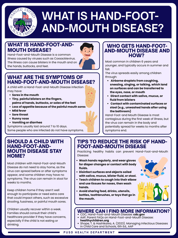 Hand-Foot-and-Mouth Disease: What Parents Need to Know Featured Photo