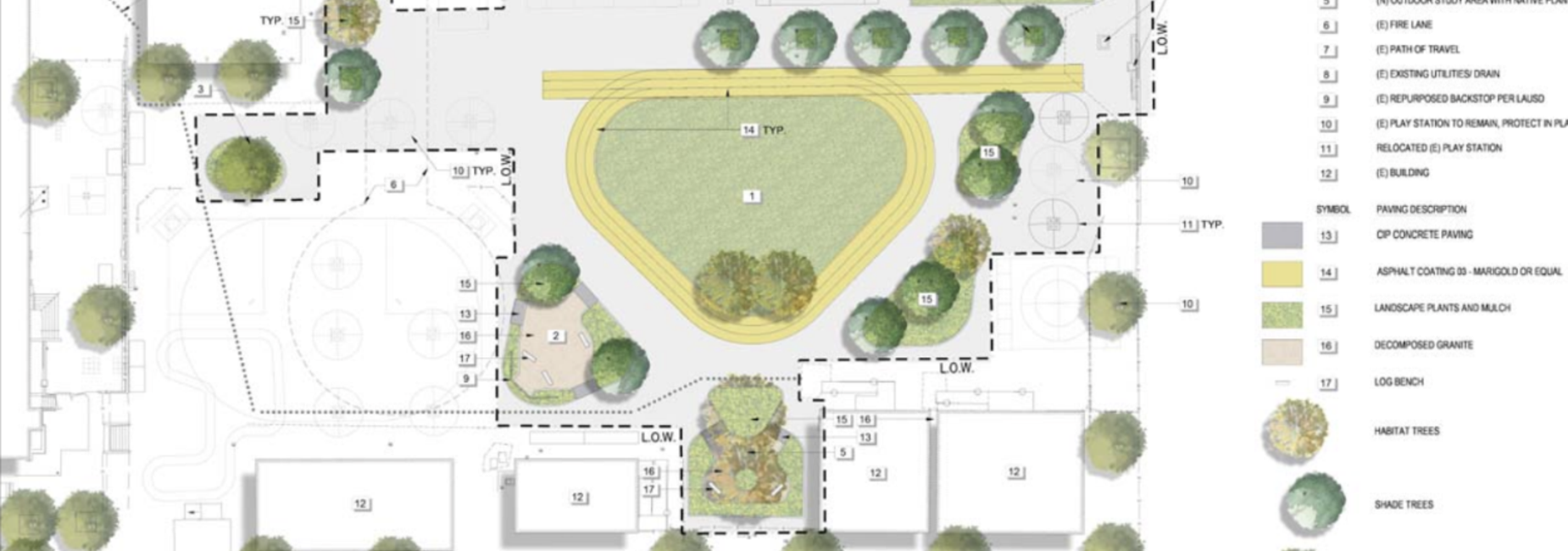 GREEN PROJECT BEGINS ON MONDAY!!! 4 GRASSY AREAS, AND MORE THAN 20 PLANTED TREES!