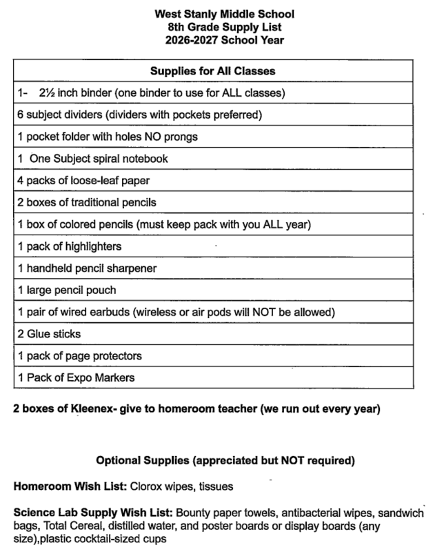 8th grade supply list