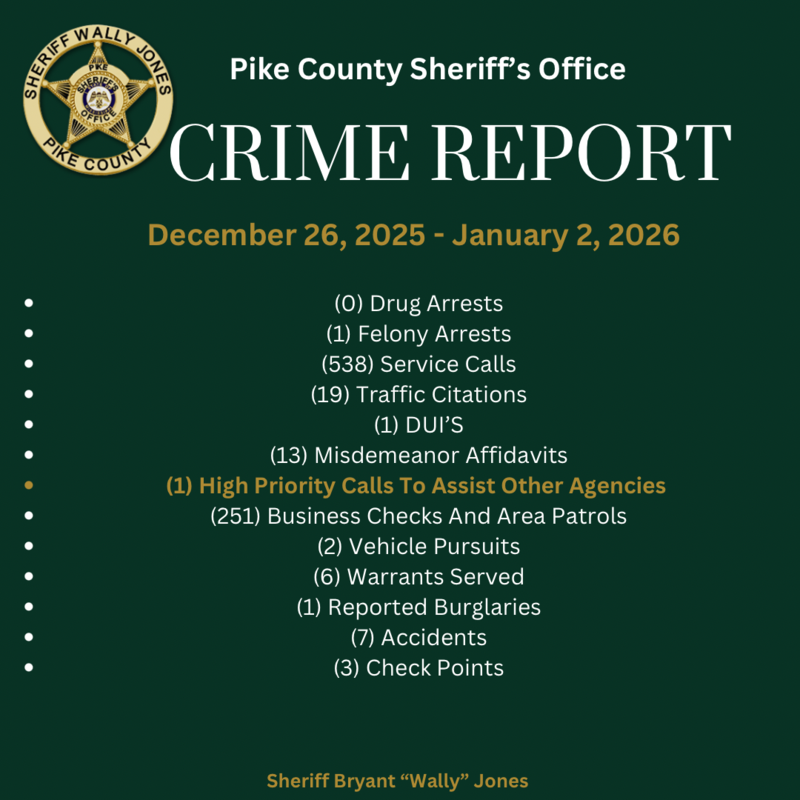 Crime Report