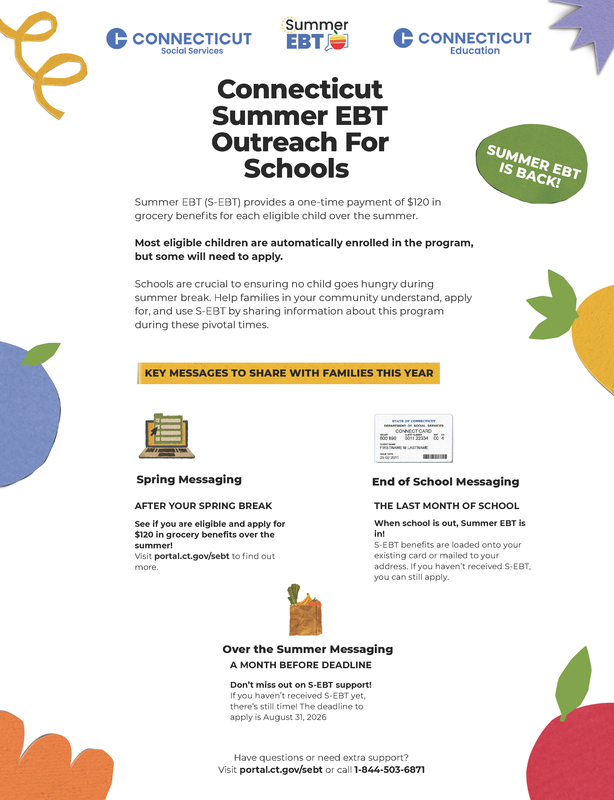 Summer EBT