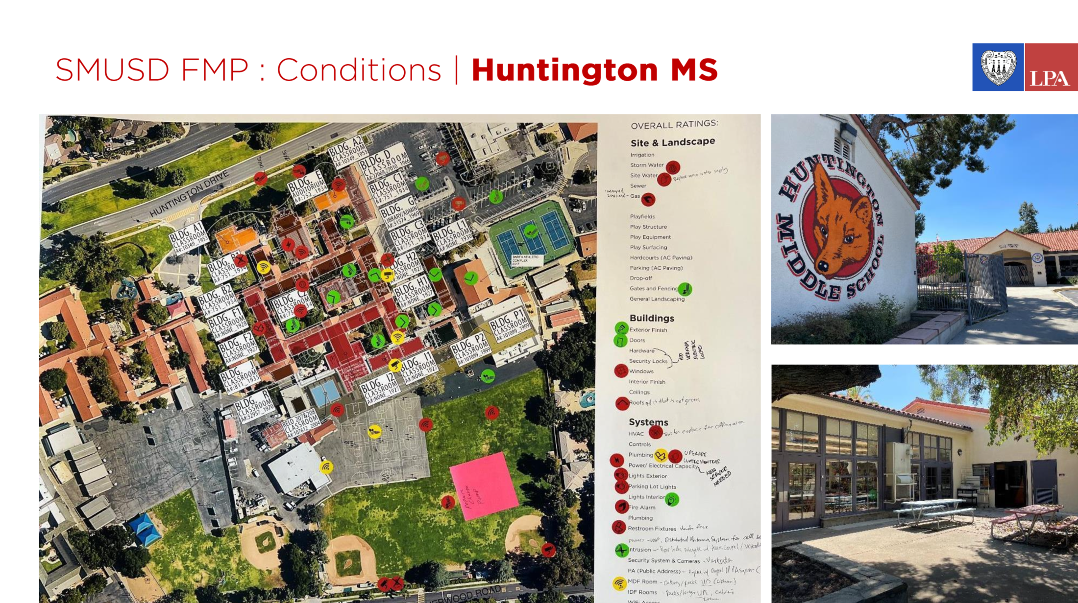 Huntington Middle School: Conditions and Vision – Facilities Master ...