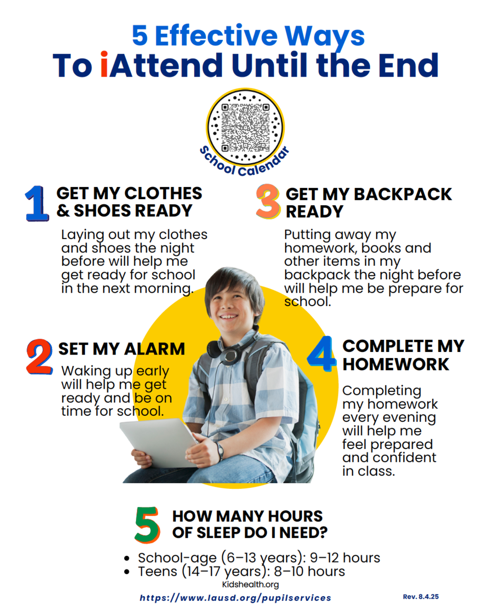 5 Effective Ways to iAttend School