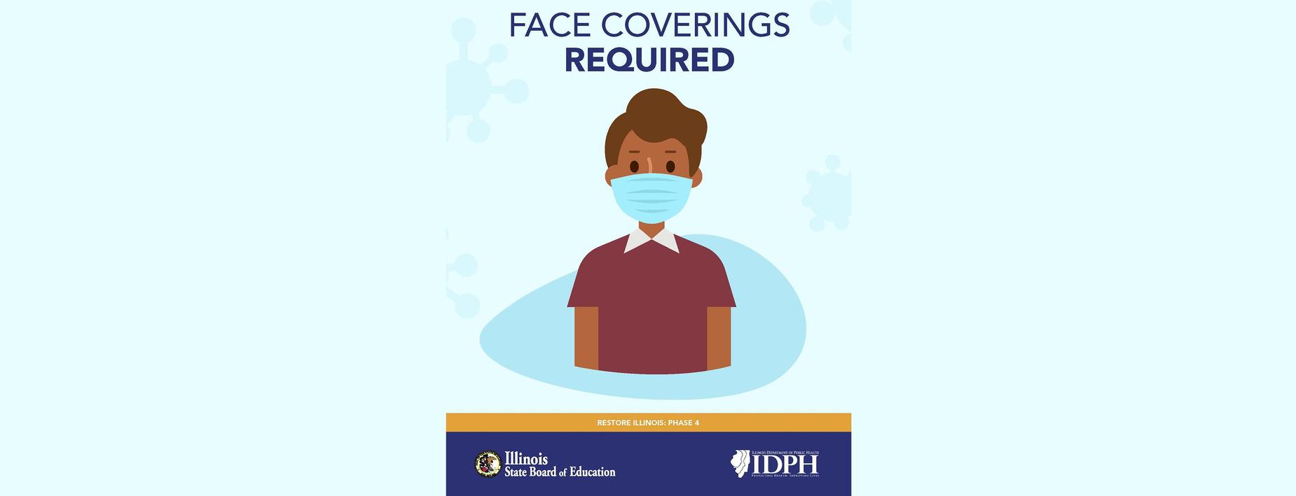 face coverings required