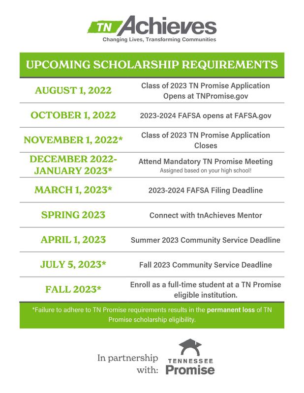 Important Deadlines! Featured Photo