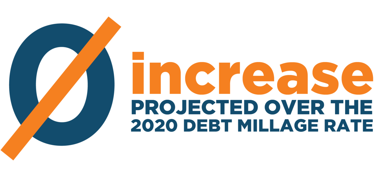zero increase