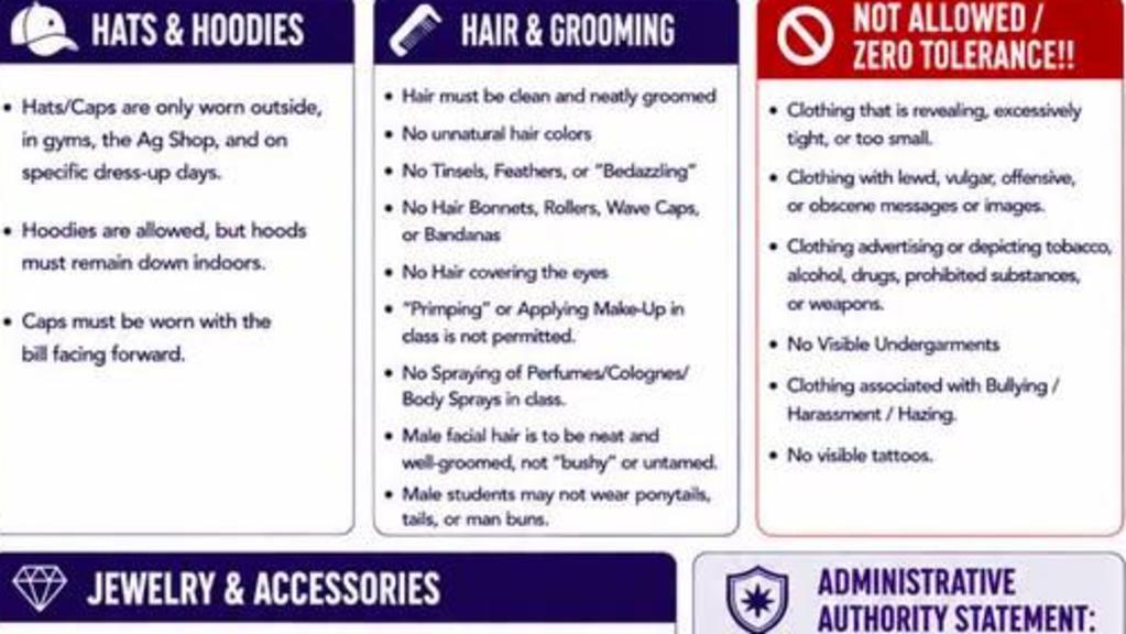 Dress code Part 1