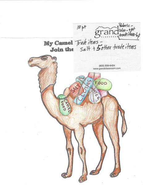 Camel Caravan Example.jpg