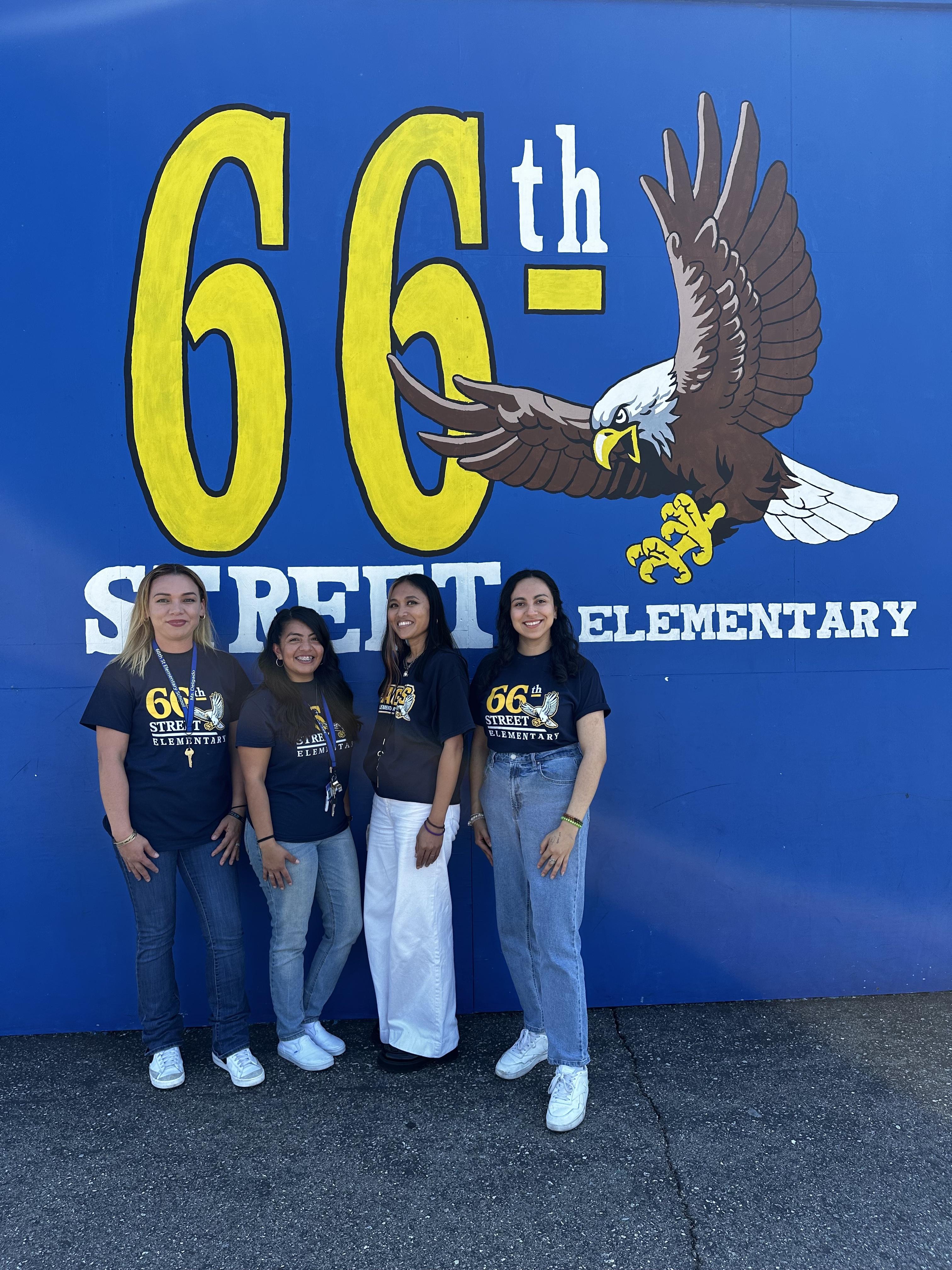 Fifth Grade – Teachers – 66th Street Elementary
