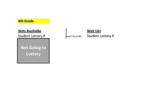 Lottery Results - Grade 4