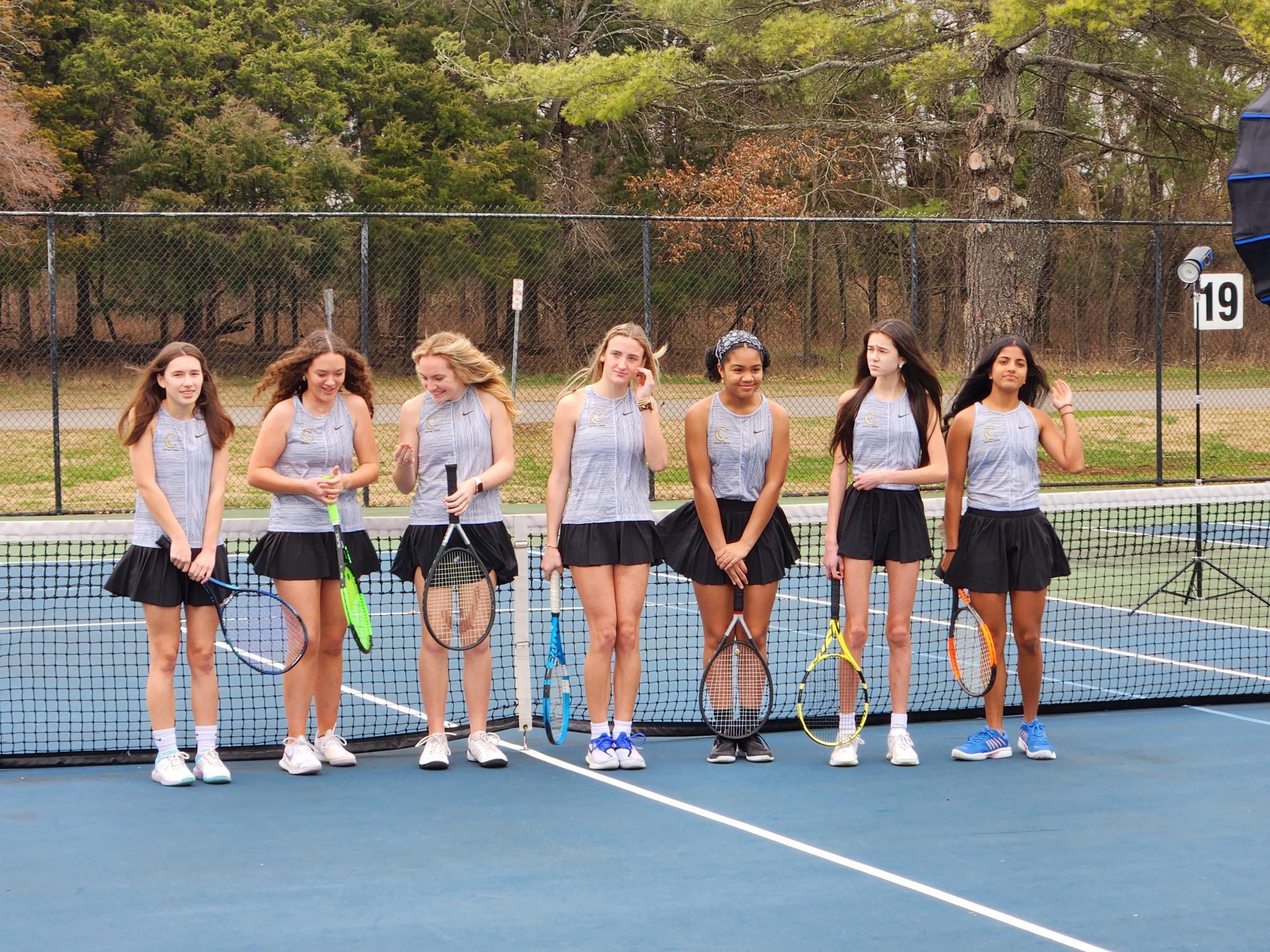 Central High School Tennis High School Tennis Central