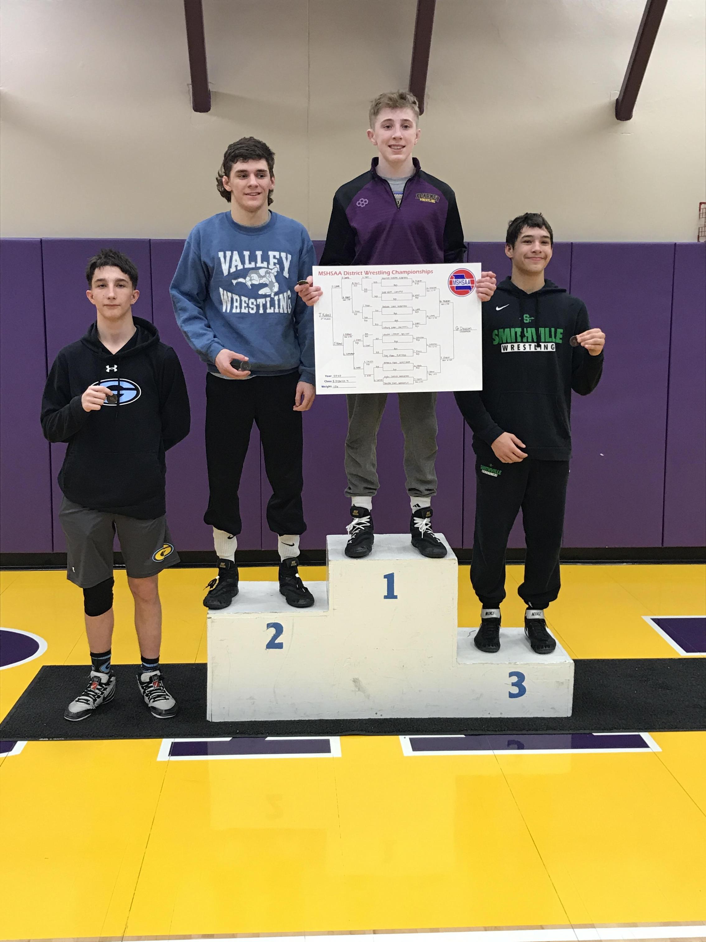 About Us Wrestling Grandview High School