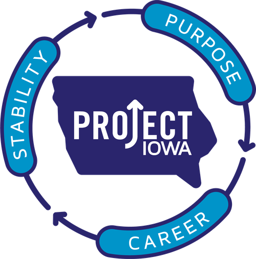 Project Iowa Logo