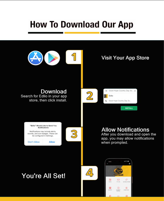 App2