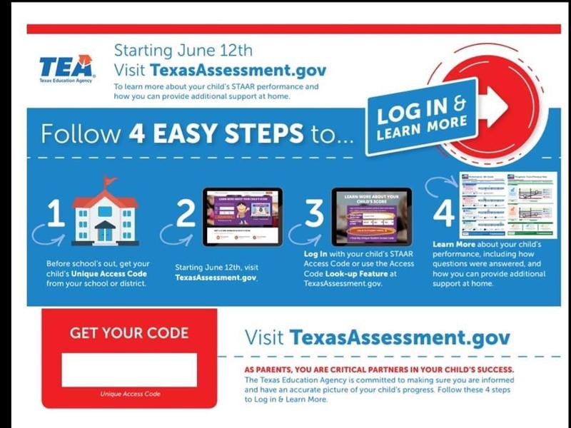 STAAR SCORES Featured Photo