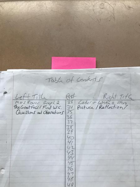 notebook table of contents page 2 .jpeg